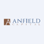 Anfield U.S. Equity Sector Rotation ETF