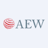 AEWU.L logo