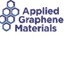Applied Graphene Materials plc