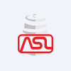 AKSHAR.NS logo