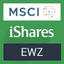 iShares MSCI Brazil ETF
