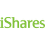 iShares China Large-Cap ETF