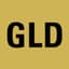 Roundhill Investments - Gold WeeklyPay ETF