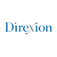 Direxion Daily Communication Services Index Bear 3X Shares