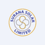 Surana Solar Limited