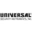 Universal Safety Products, Inc.
