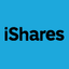 iShares International Developed Property ETF