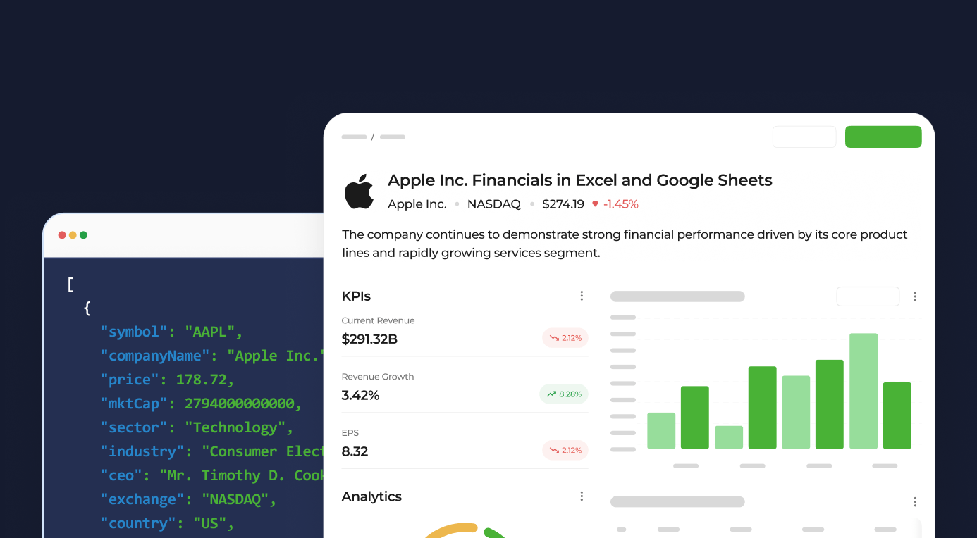 Wisesheets financial data inside a spreadsheet