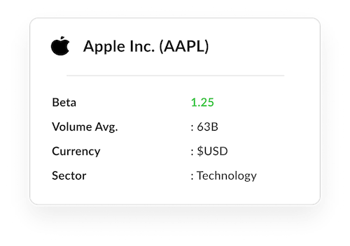 Company Profile Data