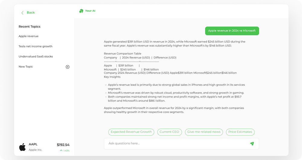 Data Bots & Web Apps
