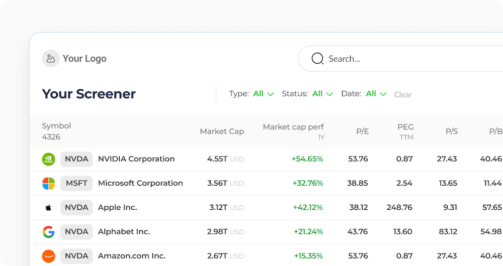 Stock Screeners & Research Platforms