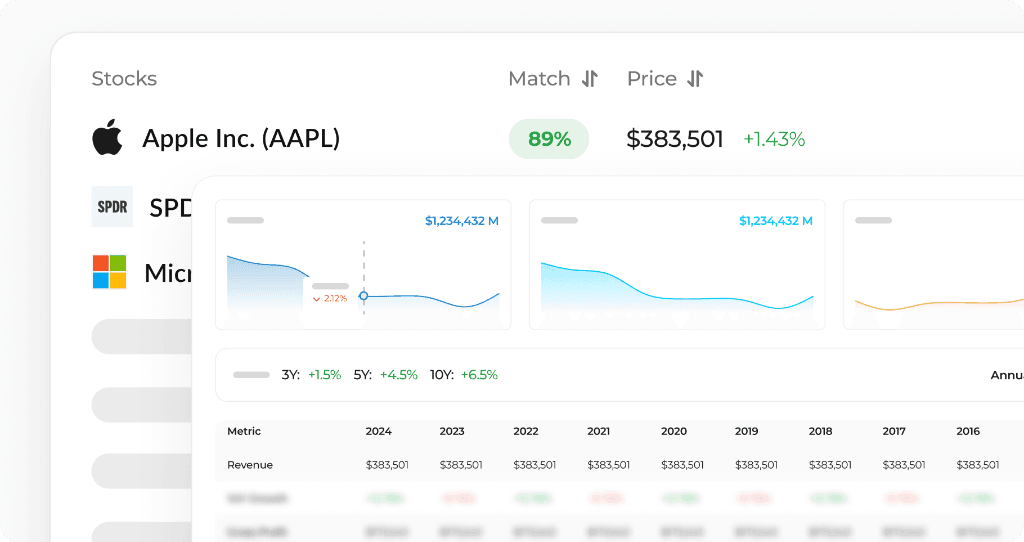 Portfolio management dashboard preview showing Apple stocks allocation