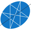 RESI.L logo